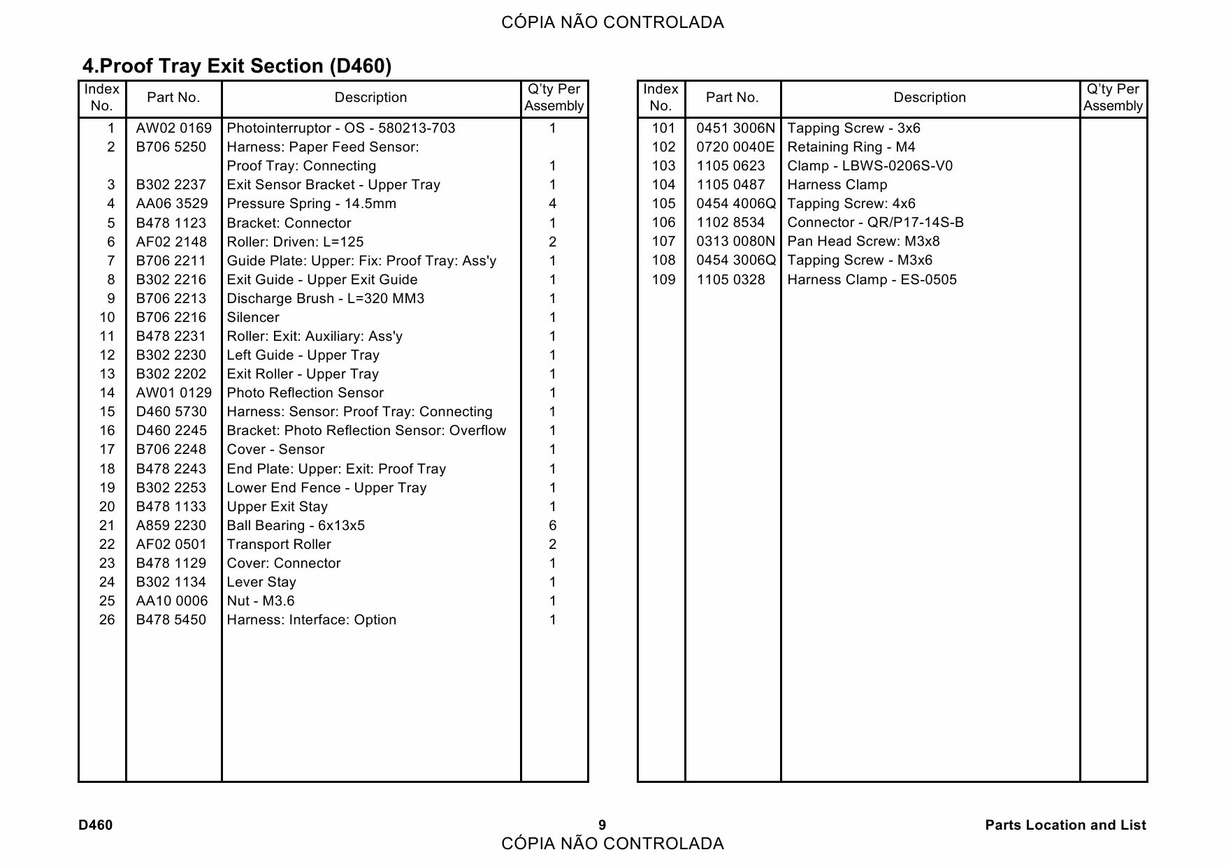 RICOH Options D460 FINISHER-SR4050 Parts Catalog PDF download-6 RICOH Options D460 FINISHER-SR4050 Parts Catalog PDF download-6